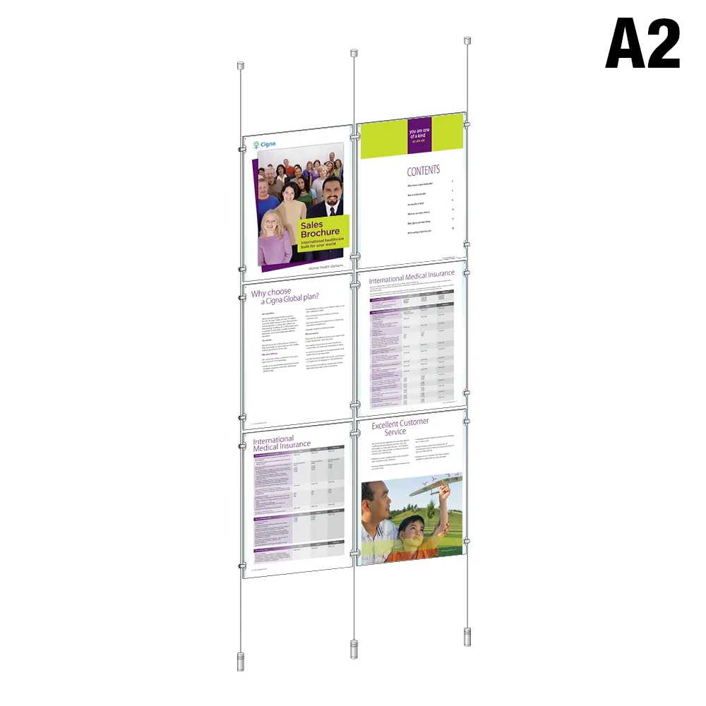 A2 Cable Display